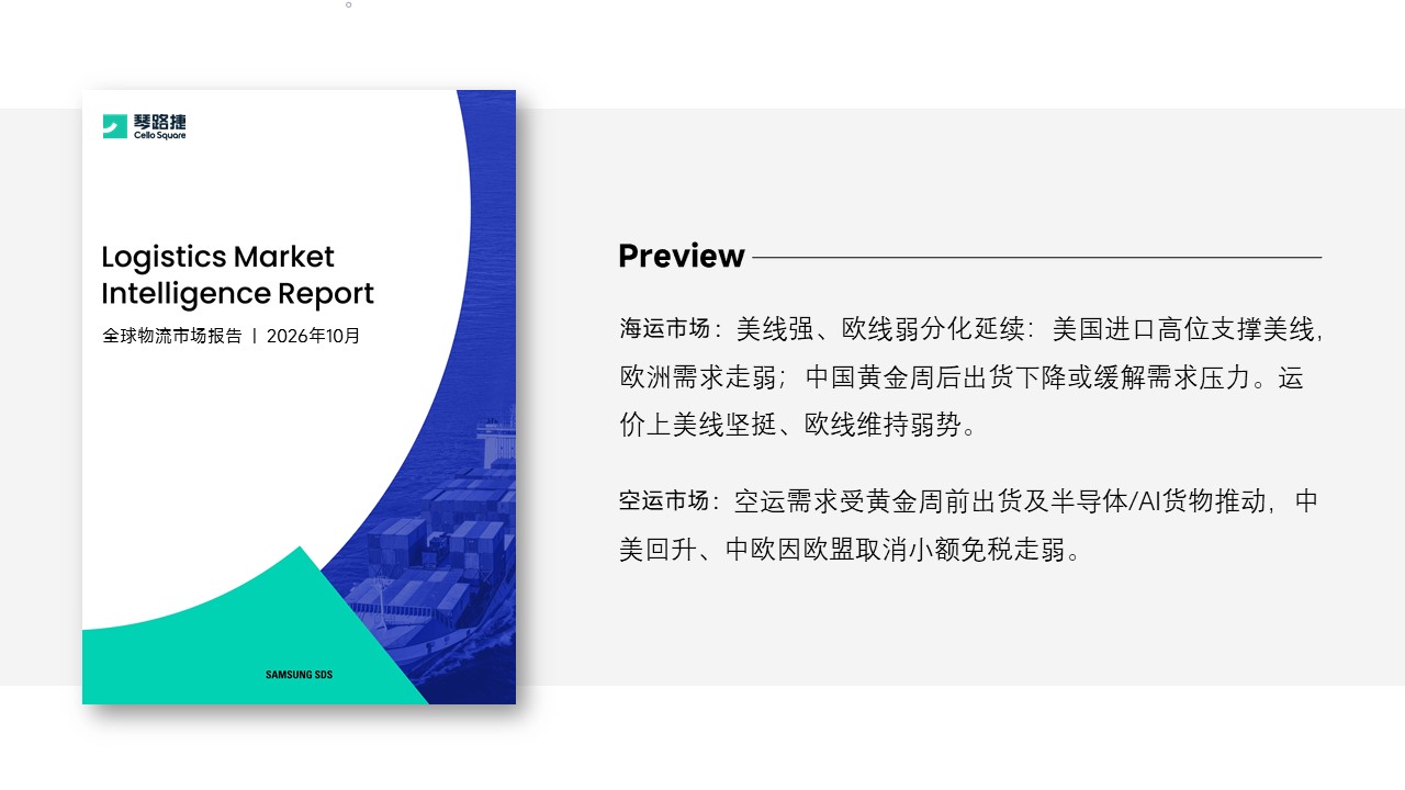 [2026年10月] 全球物流市场报告回顾